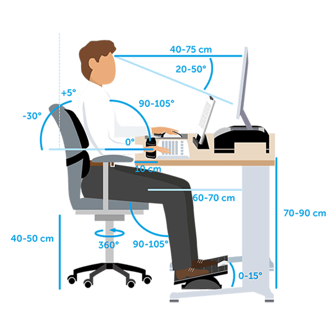 Wysokości ekranu monitora/laptopa i krzesła.